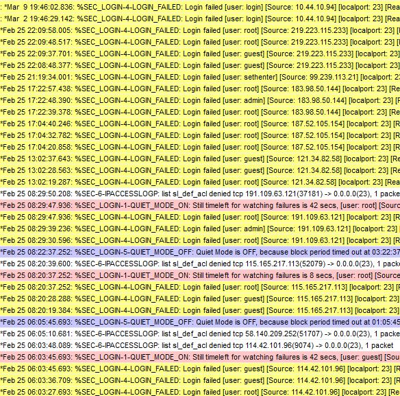 Cisco router security failure